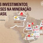 Novos investimentos chineses na mineração do Brasil: Parte 1